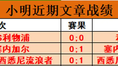 巨星对决！阿诺德替补待命，姆巴佩锋芒毕露，维尔茨与萨拉赫领衔利物浦迎战皇马！