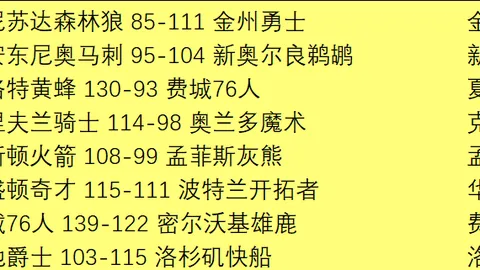 “亚冬会男子500米速度滑冰颁奖仪式”