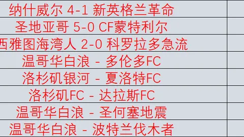 莫德里奇远射破门，维尼修斯助皇马2-0赫罗纳取胜