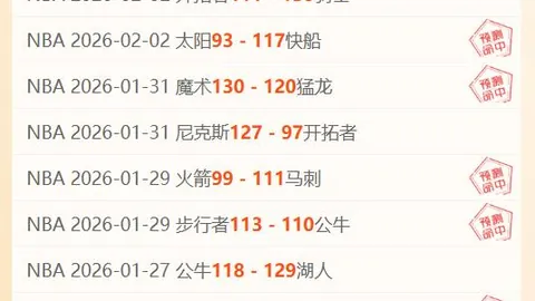 黄蜂客场连胜秘诀：NBA专家质合分析揭示期号5连胜关键